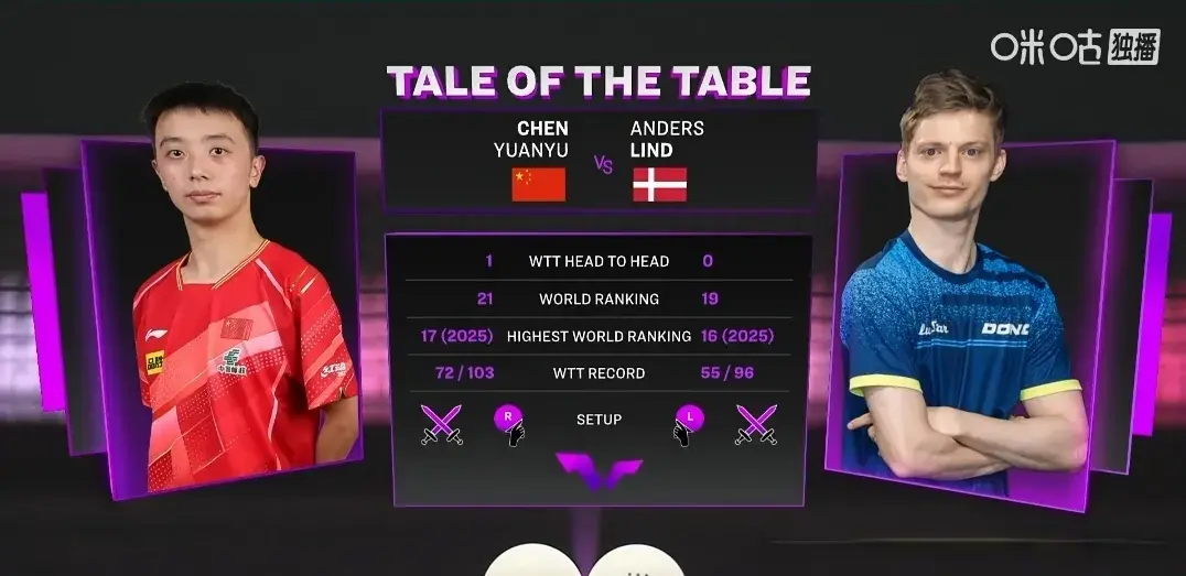 https, https, div https, https, div