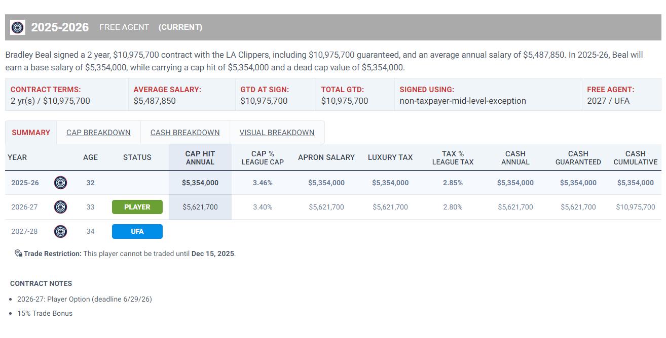 快船记者纷, 拉德利, 太阳达成买 快船记者纷, 拉德利, 太阳达成买